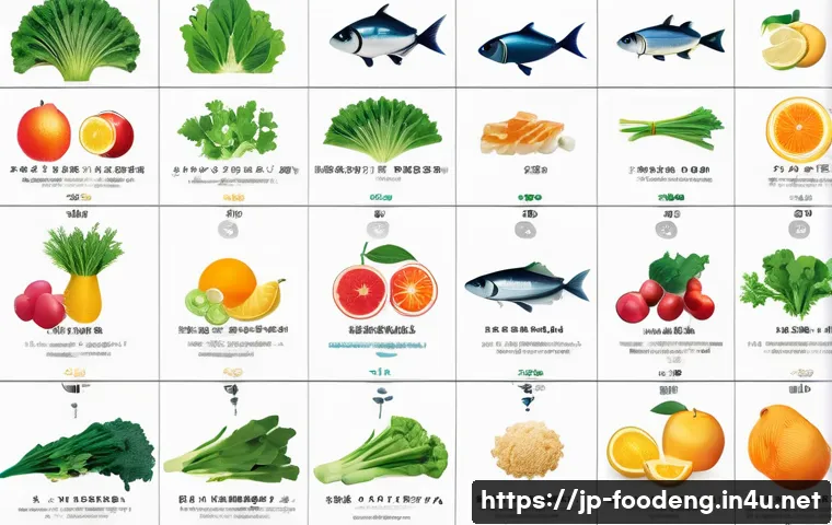 식품 유해물질 제거 기술 관련 이미지 1